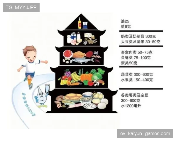 关注运动健康管理的专业新闻内容平台，可以关注运动